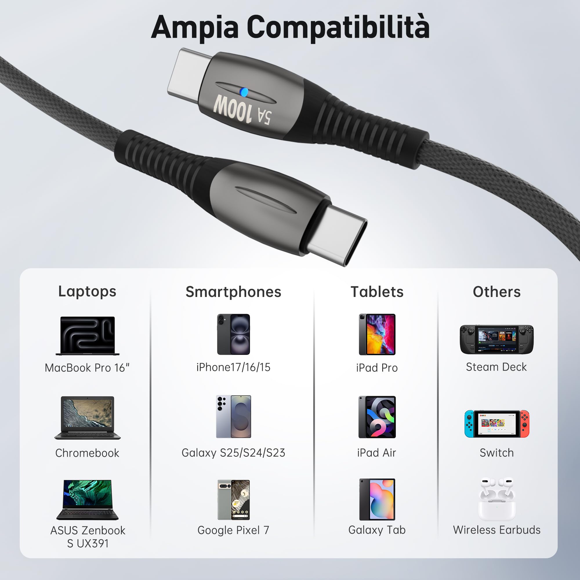 YISH Cavo USB C to USB C 100W - 2M 5A Cavo USB Type C to Type C Ricarica Rapida Filo USB3.0 Cavetto Cellulare Nylon Intrecciato Compatibile con MacBook iPhone 17 16 15 Galaxy S25 S24 S23 Pixel iPad