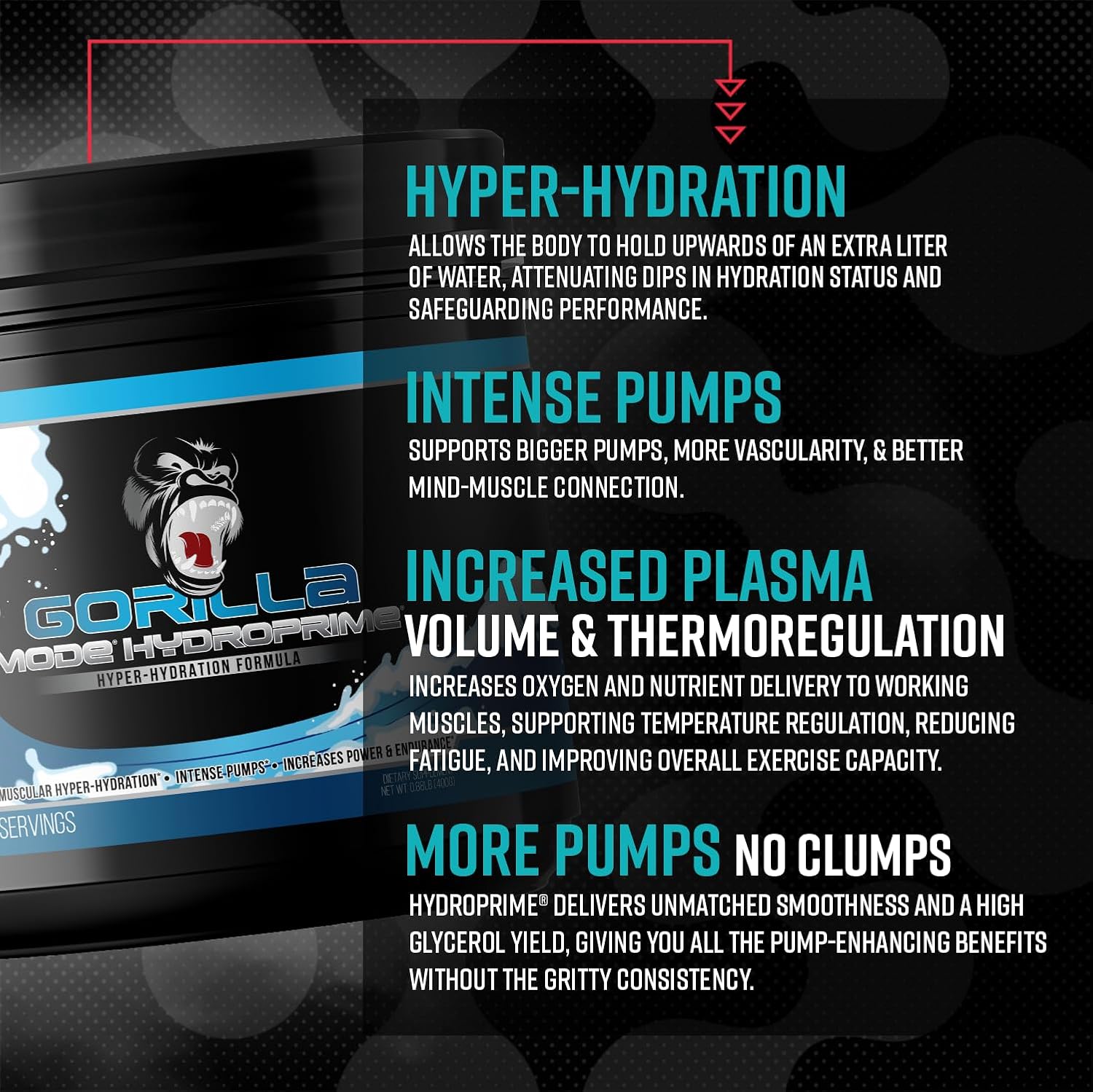 Gorilla Mind Hydroprime® Glycerol Pre-Workout - Hydrating Pre-Workout Formula for Intense Pumps · Intramuscular Hyper-Hydration · Increased Power & Endurance/Mixes Flawlessly - 400g - Image 4