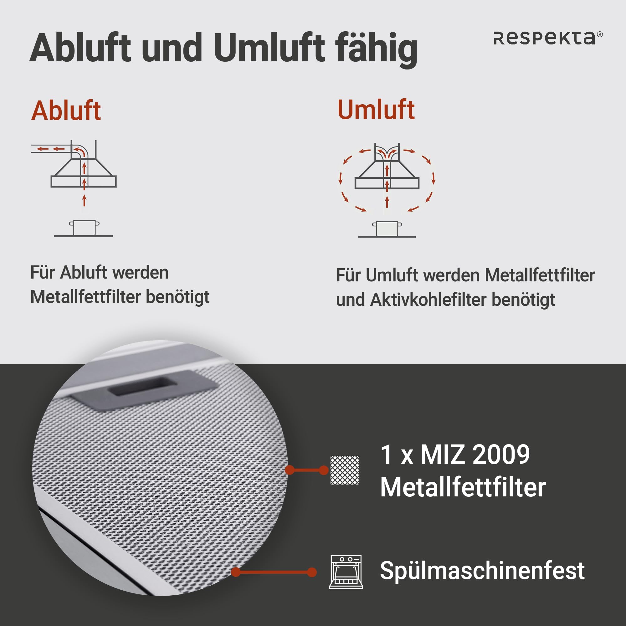 Respekta Dunstabzugshaube/Wandhaube 60 cm/Edelstahlgehäuse mit Glasschirm/Abluft - und Umluftfunktion / CH0160IXB / B / 58 – 62 dB