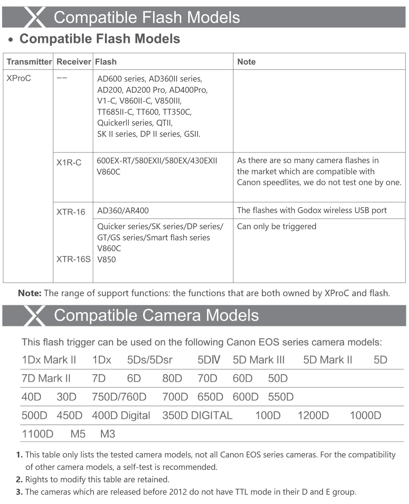 ttl modle Amazon | Godox xpro-c TTLワイヤレスフラッシュトリガー、Canon DSLR、大LCD画面トリガーwith ttl-convert-manual関数1  / 8000s HSS x-system 5専用グループBottons and 11カスタマイズ可能な関数 | GODOX | 照明・撮影ライト