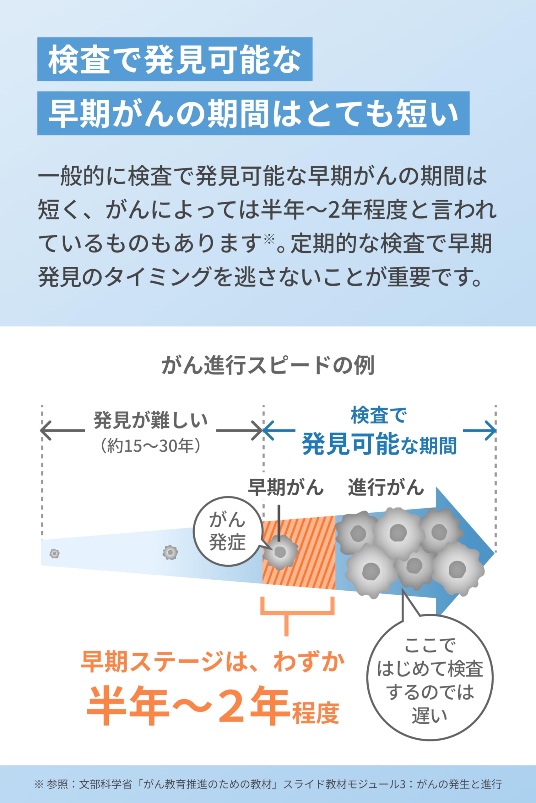 マイシグナル・ライト 尿検査キット