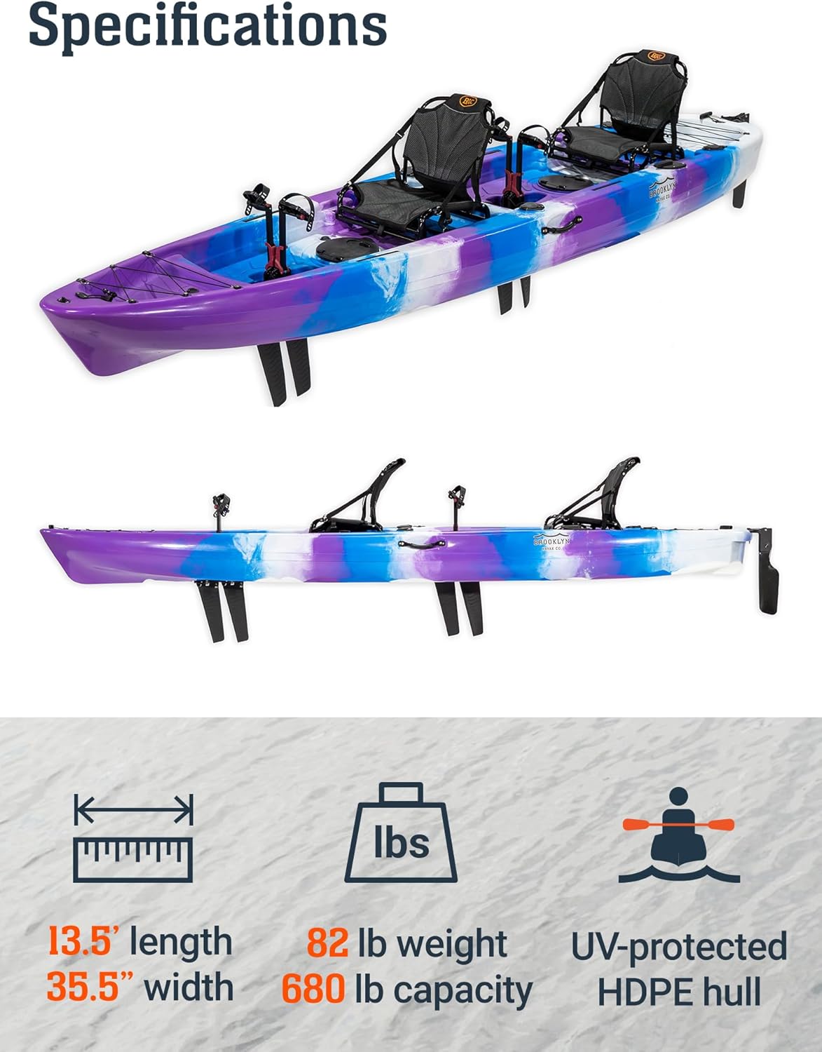 Brooklyn 13.5 Tandem Pedal Kayak by BKC - 2 Person Fishing Kayak with Dual Pedal Drive, 680 lb Capacity, Stable Sit-On-Top Hull, Rudder Steering, Gear Storage