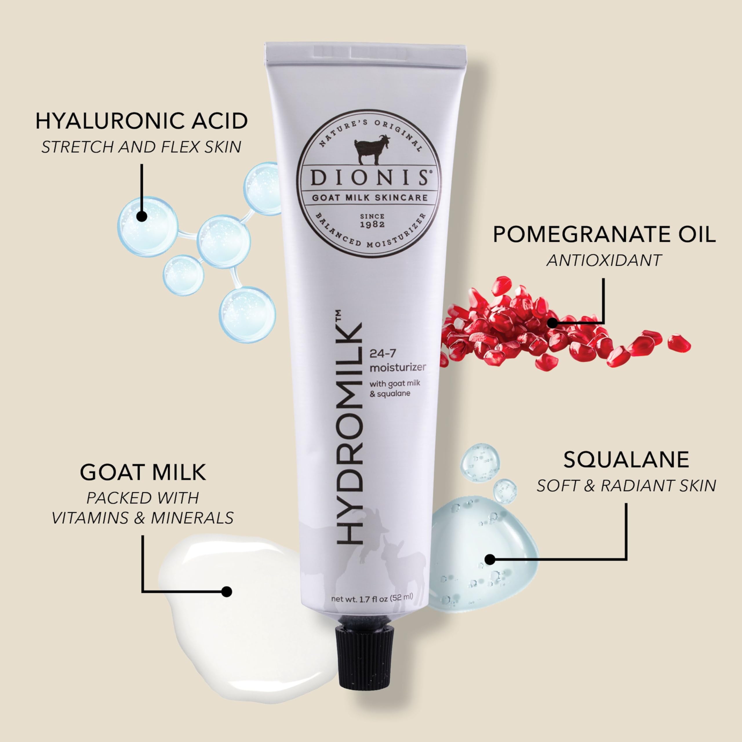 Amazon.com : Dionis Goat Milk Skincare Essentials Skincare Set