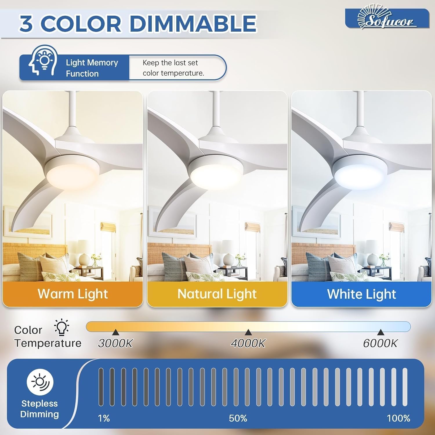 71bYHSMrq8L. AC SL1500