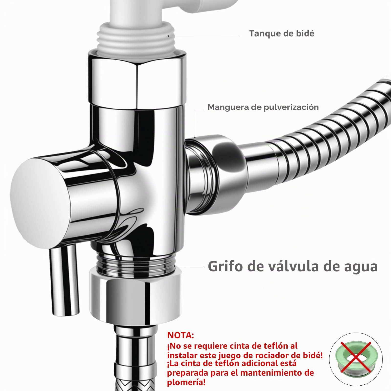 WEIDMAX Bidet de mano pulverizador kit acero inoxidable níquel cepillado baño ducha pulverización cabezal higiene personal