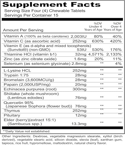 Miniatura 2 de Priority One Vitaminas Kindermune Sabor Cereza Natural 60 Tabletas Masticables - Potente apoyo para el sistema inmunológico. * Ideal para aquellos