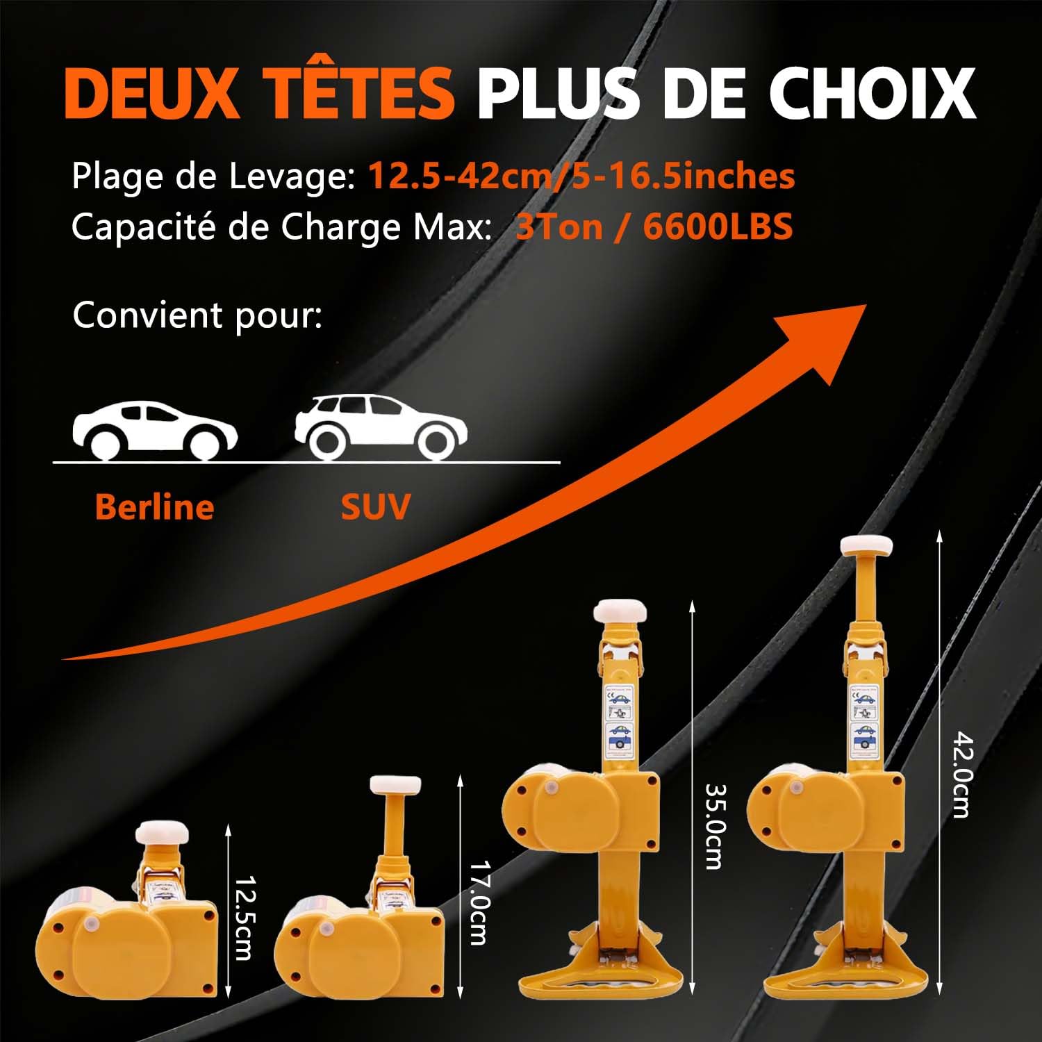 VOBOR Cric Electrique, 3T Cric Voiture à Ciseaux Levée 12V, 120-420 mm Portable Crics de Levage, Kit d'urgence Automobile pour Voitures, Camions, Berlines, Fourgonnettes, SUV