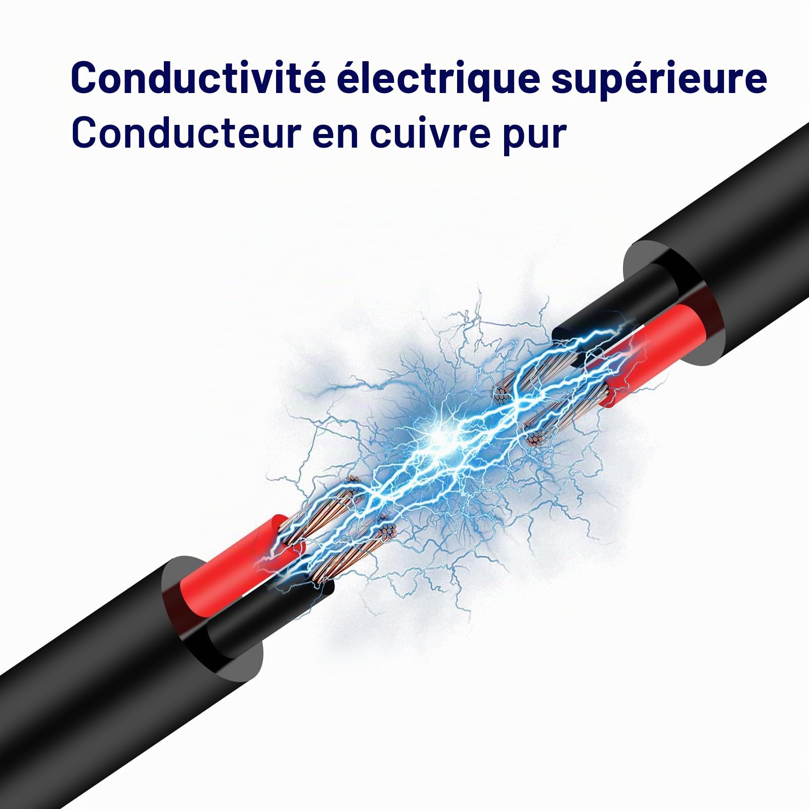 AOHEWEI Câble rond 2×4,0mm² 2 conducteurs en cuivre pour applications électriques 5V 12V 24V 60V, Câble automobile et bateau fin rouge/noir 5/10/20/50 mètres