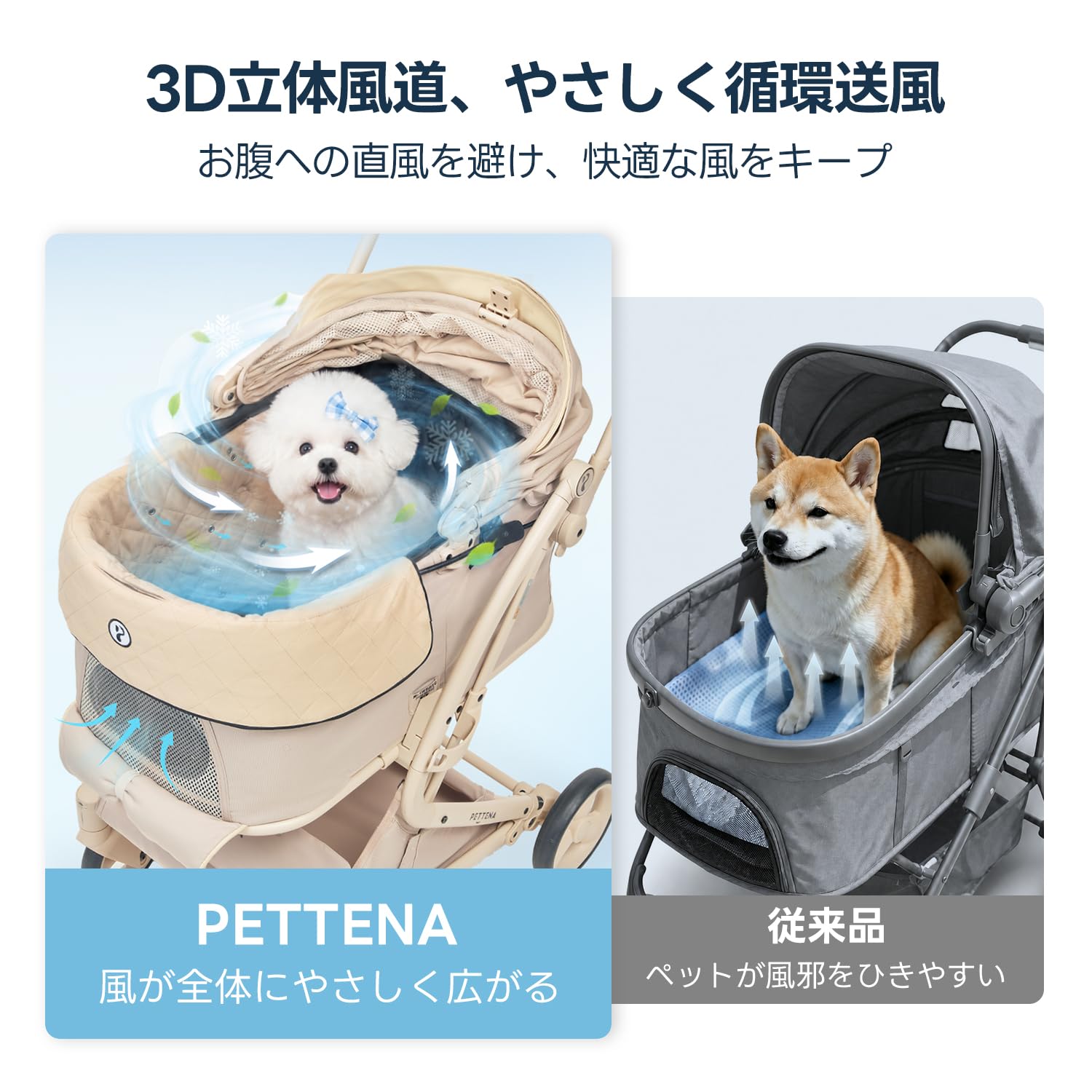 【3D全面送風·ひんやり持続】PETTENA ペットカート用 ファン付きあごのせ Amazon | 【3D全面送風·ひんやり持続】PETTENA ペットカート用 ファン