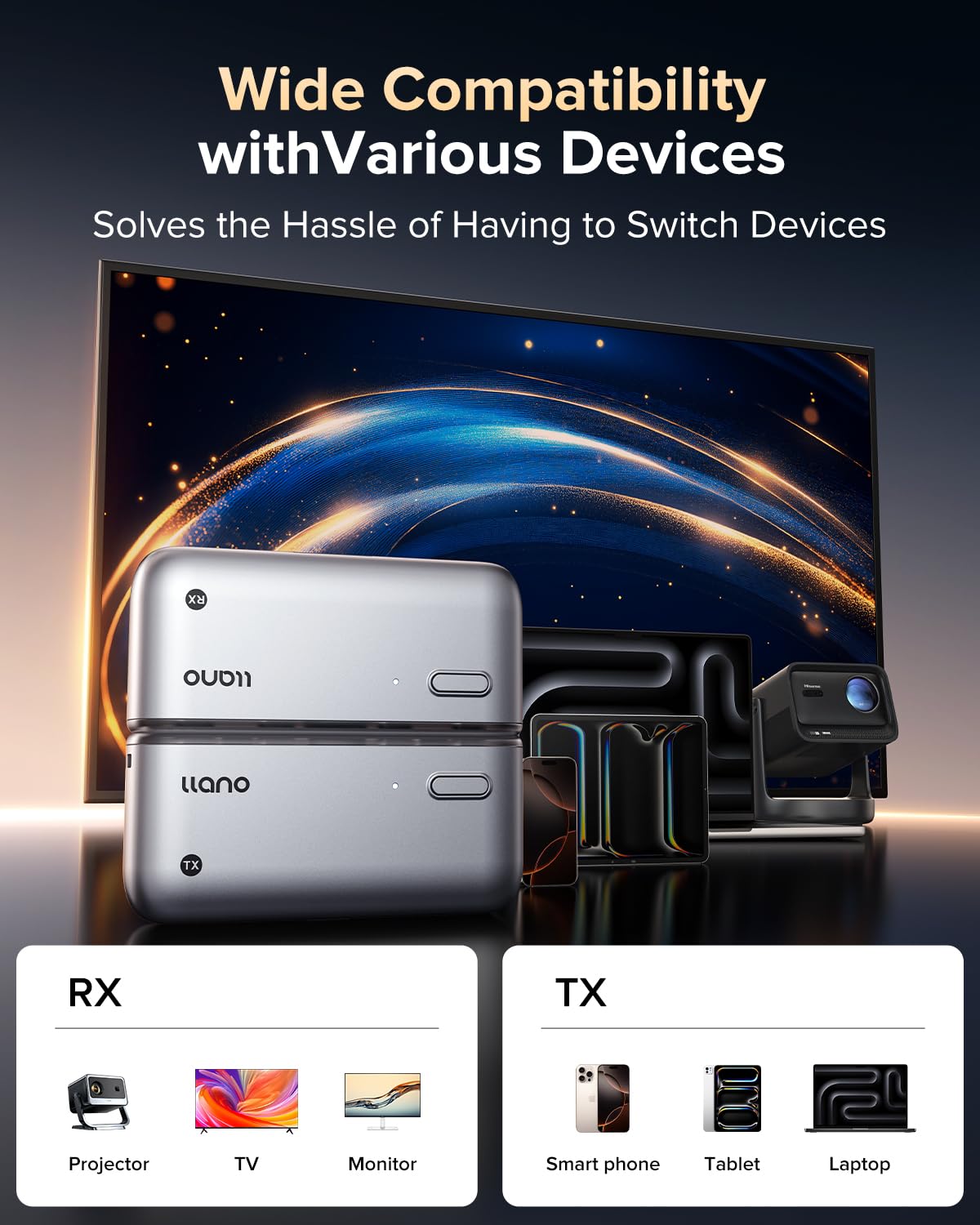 Ilano S850 USB-C Trasmettitore e Ricevitore HDMI Wireless, Ingresso Ultra 4K Uscita 1080P@60Hz, 50M, 5G+2.4G, Plug & Play per Telefono, Tablet, Laptop, PC, Monitor, Proiettore, TV Box, ecc. (Grigio) - 4