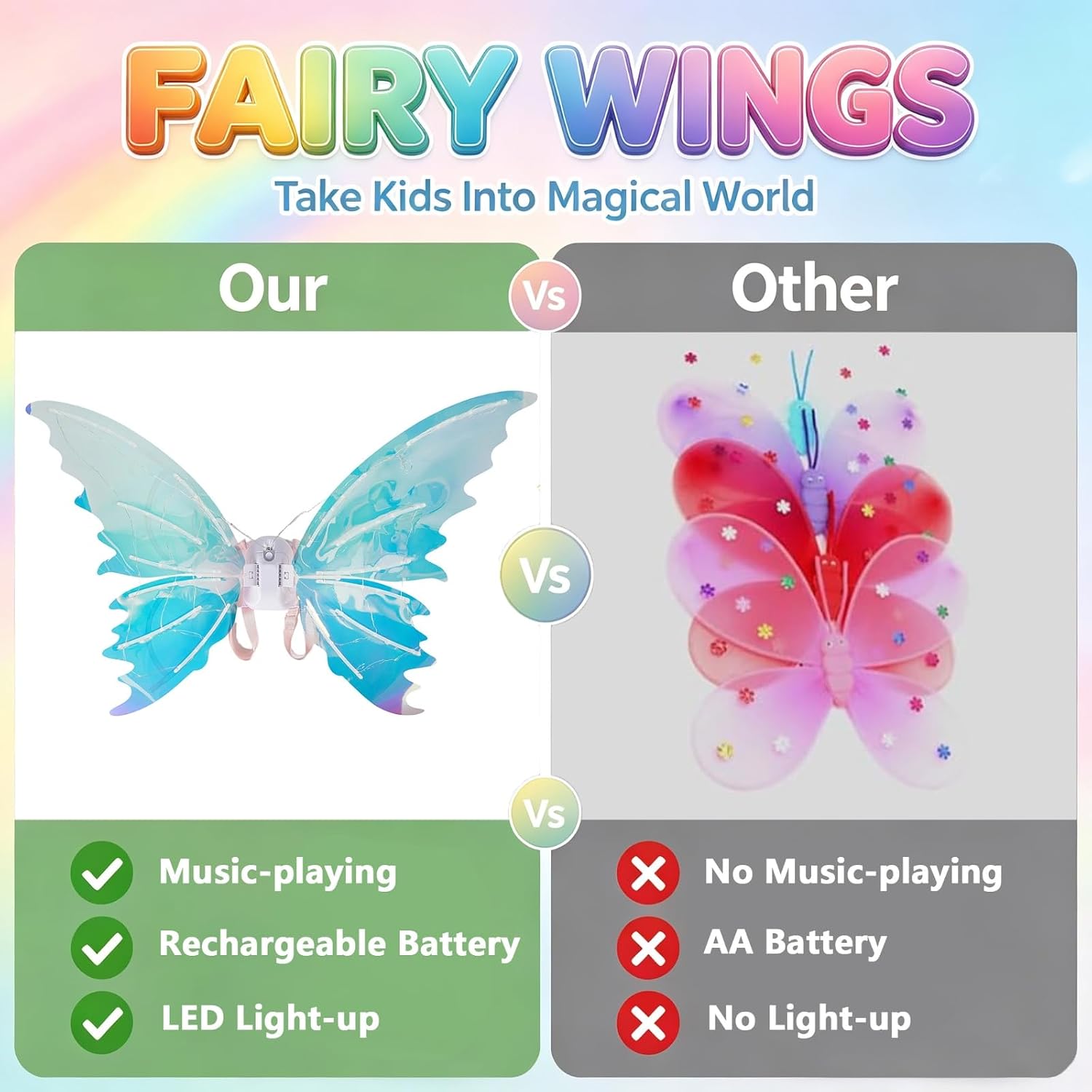 Electric Moving Light Up Butterfly Wings with Adjustable Straps for Birthday Halloween Cosplay Party Gift