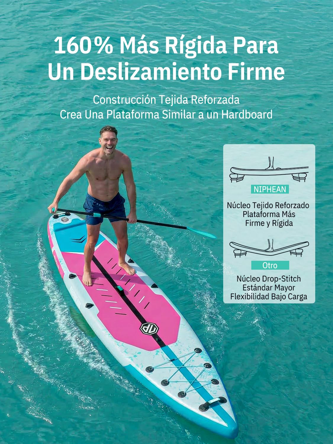 Niphean Tabla De Paddle Surf Hinchable De 380 Cm, Capacidad De 280 Kg, Tabla Padel Surf Touring con Accesorios Completos Y Kick Pad, Estable para Adultos Y Jóvenes, Ideal para Surf Principiantes