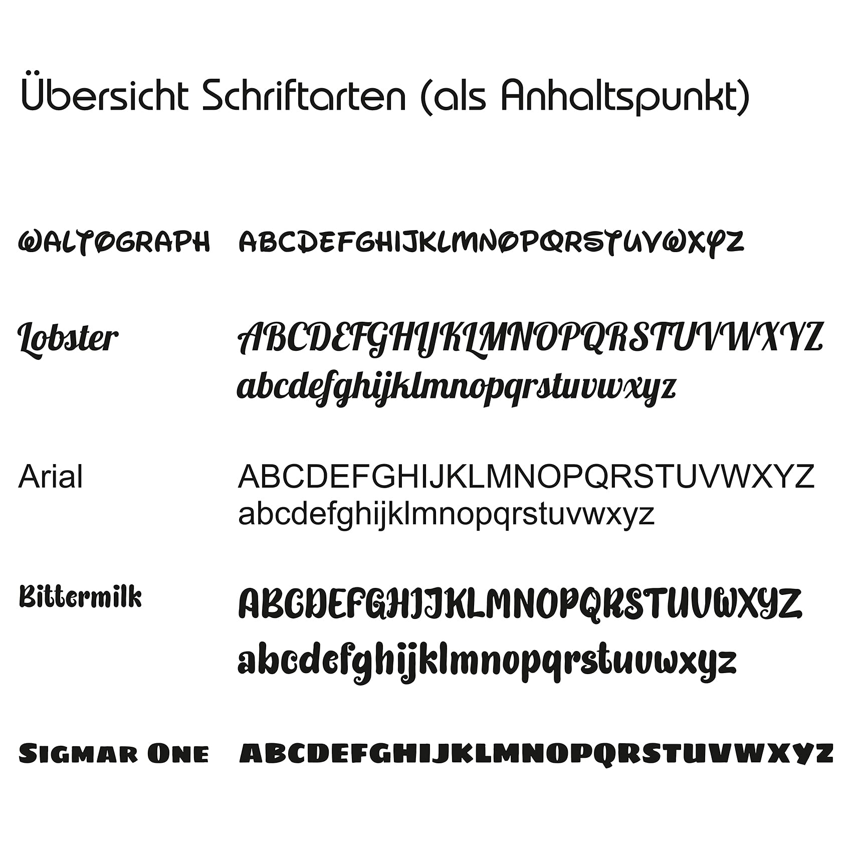 Finest Folia 50 x Namensaufkleber mit Wunschname personalisiert Aufkleber Set mit Kinder Name Beschriftung Schule Kindergarten Kleidung Sticker wasserfest (15 Schmetterlinge)
