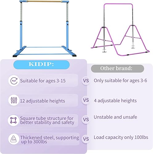 Miniatura 7 de Kip Bar de gimnasia, barra horizontal para niños y niñas, altura ajustable de 3 a 5 pies, equipo de gimnasio en casa, ideal para entrenamiento en