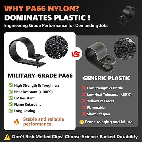 Miniatura 2 de 320 clips negros para cable R, 6 tamaños de 316 pulgadas, 14 pulgadas, 38 pulgadas, 12, 3, 4 y 1 pulgada, nailon PA66 de alta calidad, resistente a