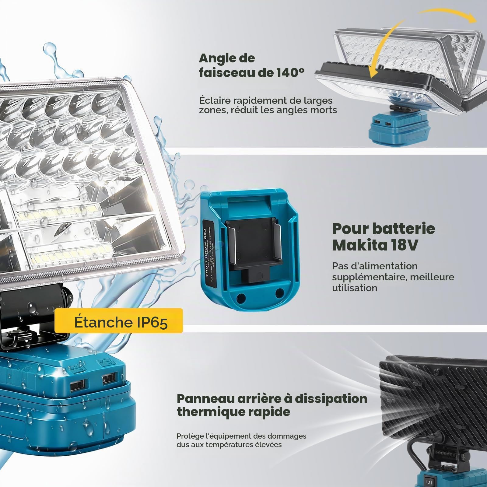 Lampe de Chantier pour Makita 18V, 6000LM Projecteur Chantier Portable, 2 Modes, Lampe LED Rechargeable avec 2 Ports Chargement USB, IP65, pour Garage, Camping, Panne de Courant (sans Batterie)
