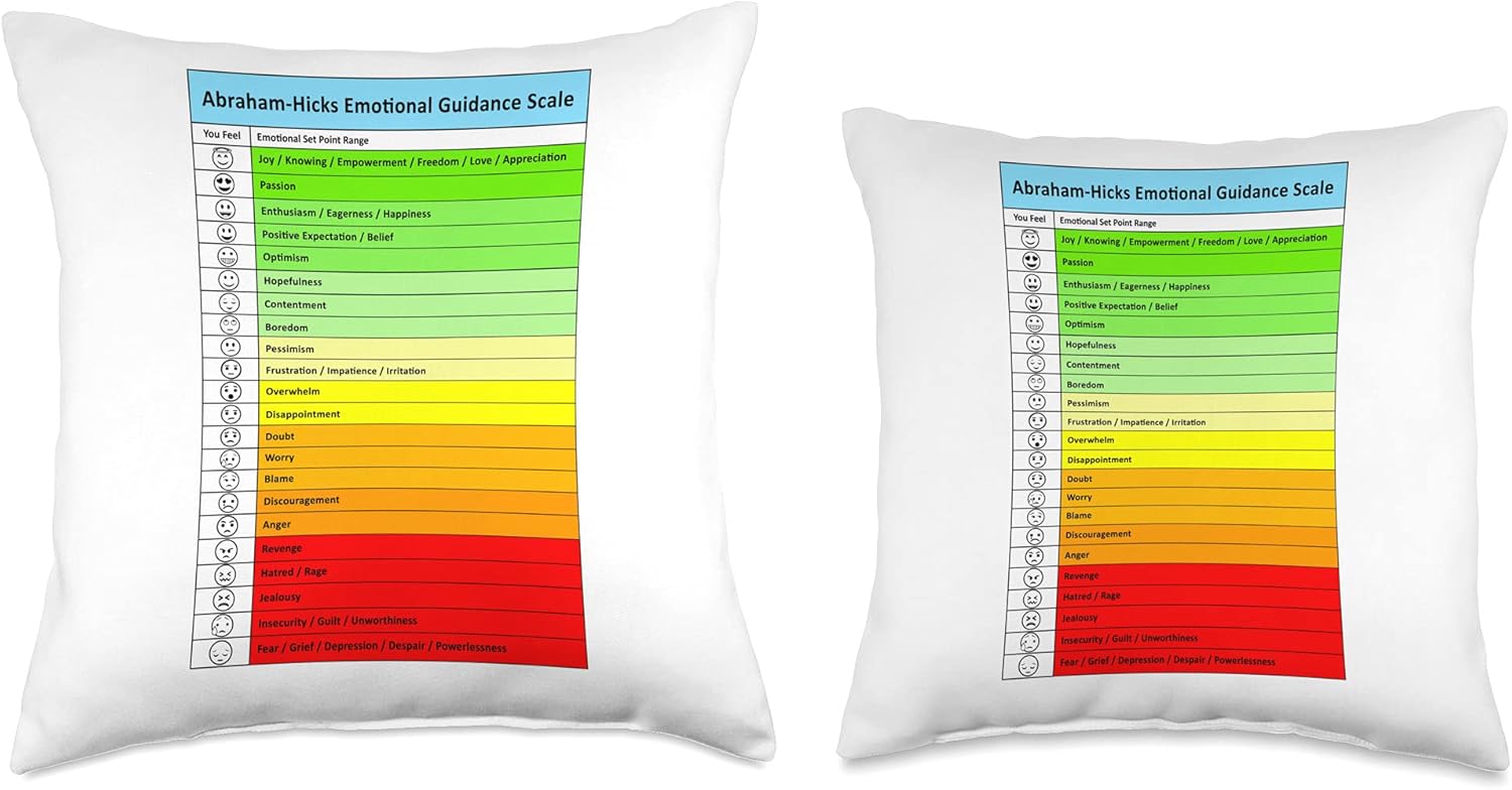 Emotional Guidance Scale Throw Pillow