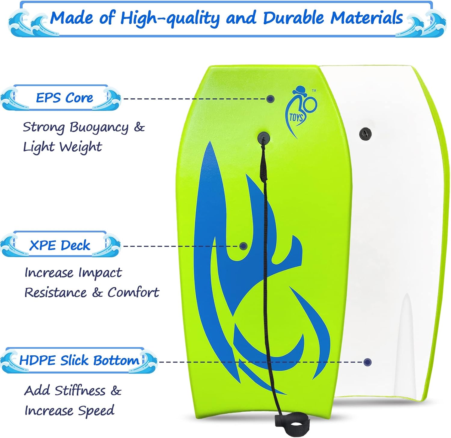 Green and Blue Body Board Lightweight with EPS Core