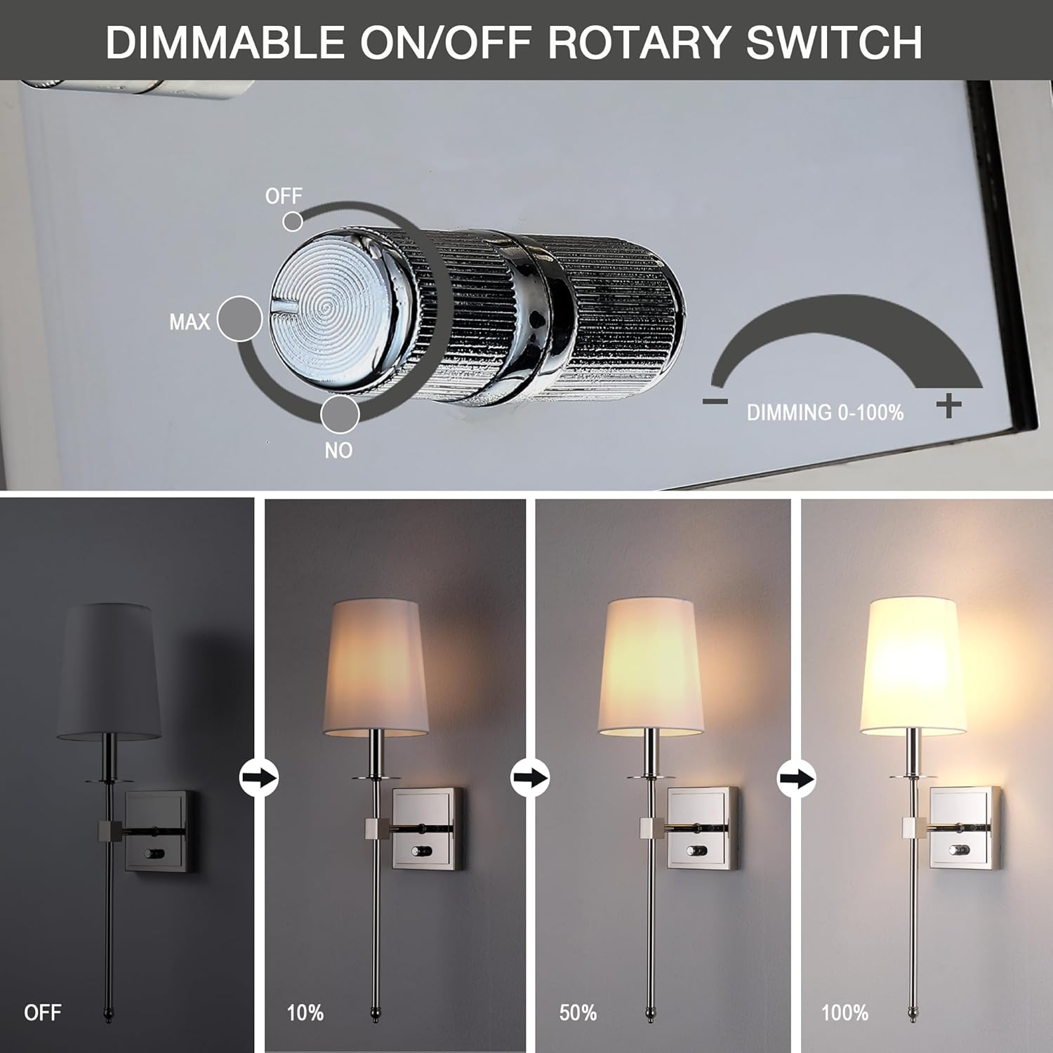 Untrammelife Wall Sconces Set of Two, Modern Farmhouse Sconces Wall Lighting with Dimmer ON/Off Switch, Industrial Hardwired Wall Lamps for Bedrooms, Living Room, Bathroom, Vanity (Bulbs Included)