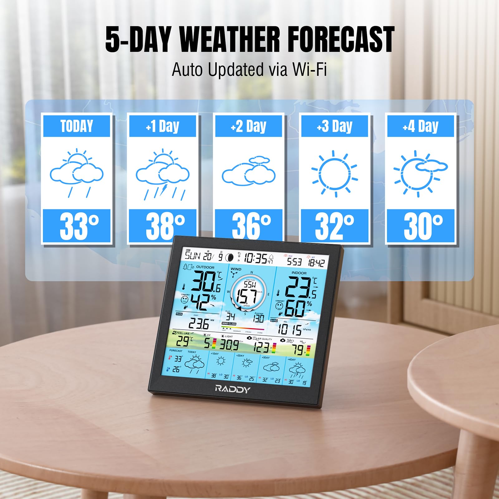 Raddy WF-120P Stazione meteorologica Wi-Fi professionale 10″ display colori HTN PM2.5 sensore esterno 7-in-1