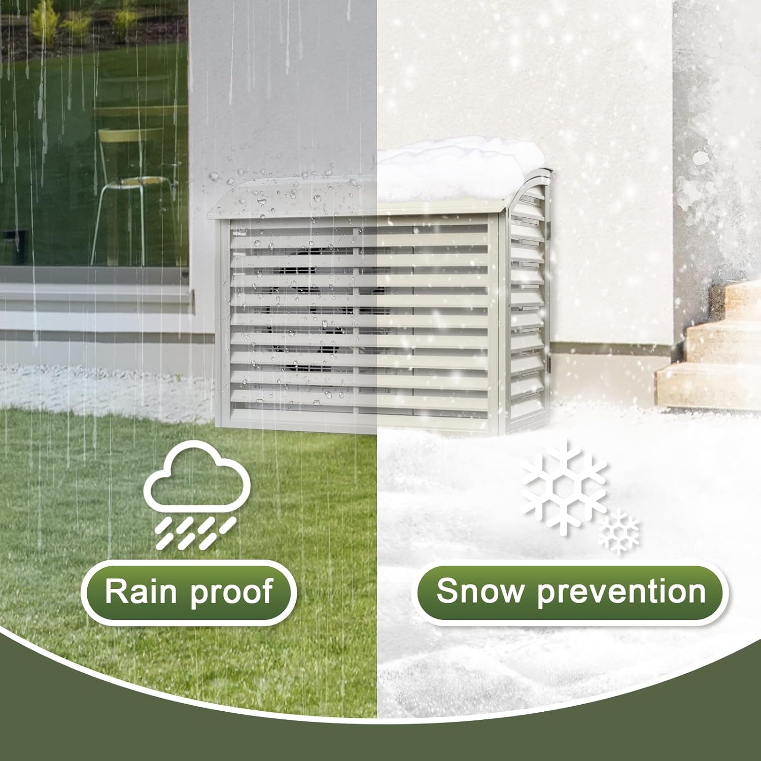 Mini Split Air Conditioner Cover, AC Cover for Outside Units, Outdoor Rain Snow Protection Sheet Noise Reduction, Fence to Hide Air Conditioner for Heat Pump Condenser Compressor
