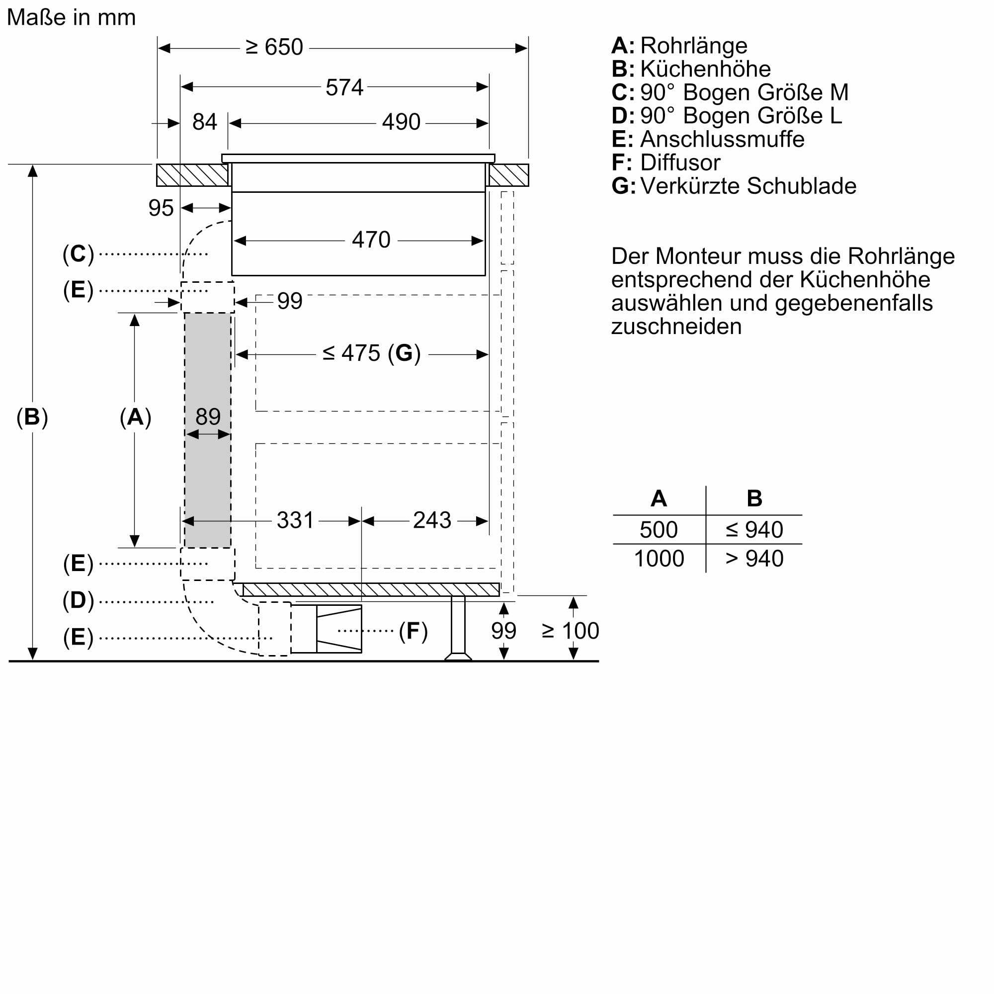 NEFF V58NHQ4L0 N 70 Induktionskochfeld mit integriertem Dunstabzug 80 cm Rahmenlos aufliegend