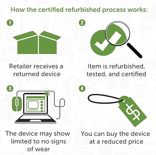 Vista 2 de Dyson Ball Allergy aspiradora vertical