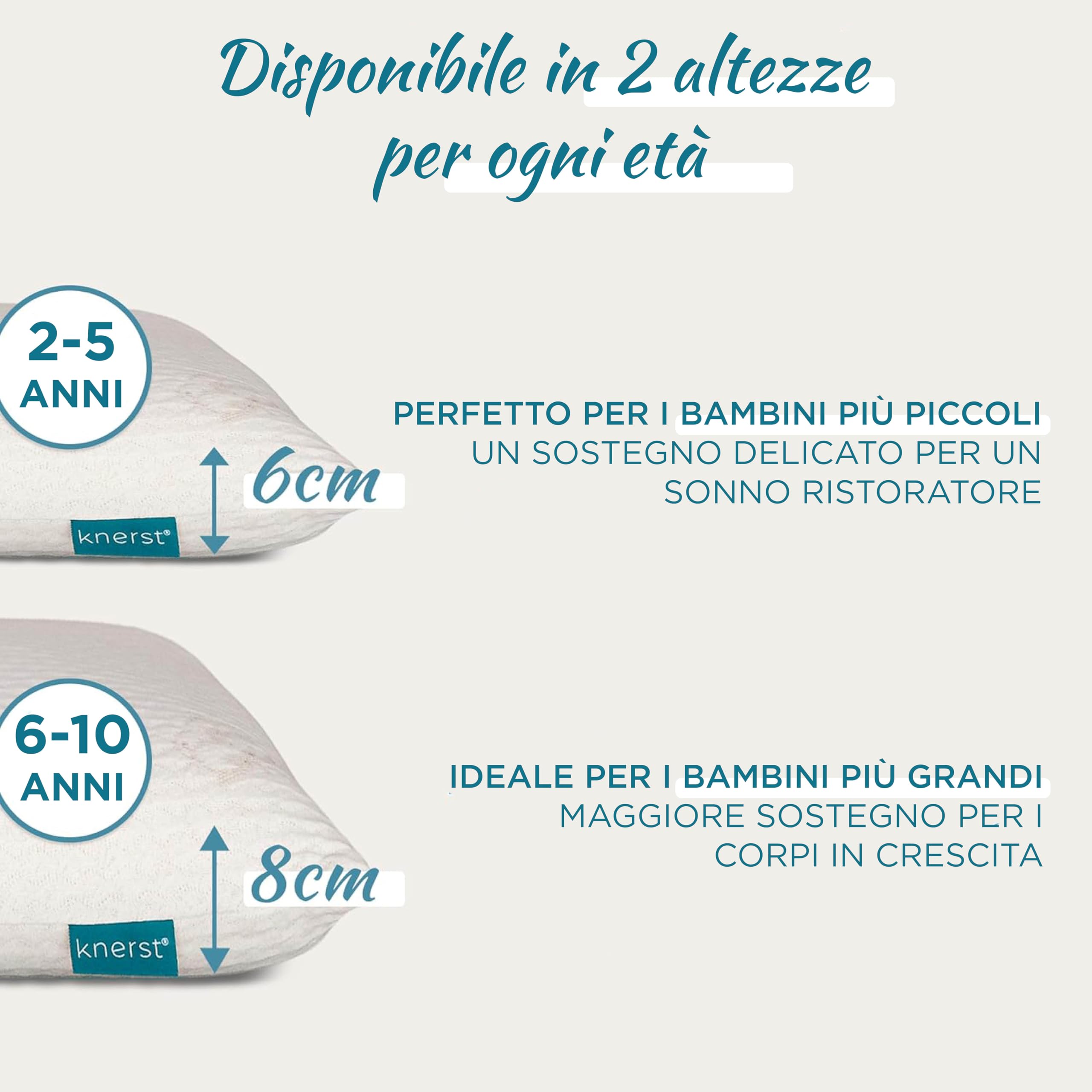 KNERST Cuscino Bambini 40x60 Memory Foam 8,5 cm, Ergonomico | Guanciale bambino, cuscino letto, Ökotex, traspirante, anallergico, antisoffoco, sfoderabile, lavabile
