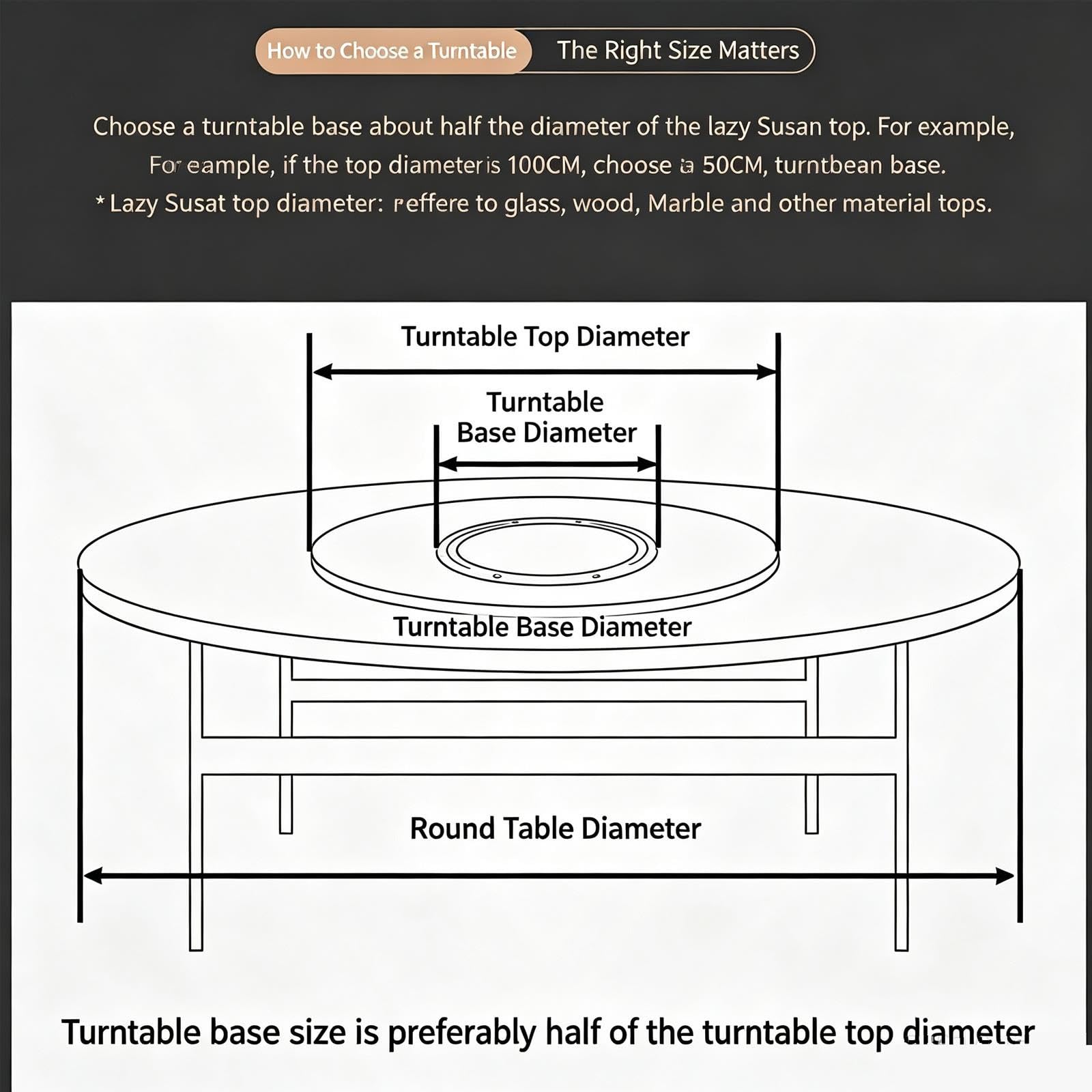 Cuscinetto Lazy Susan, Cuscinetti For Giradischi Rotanti In Metallo