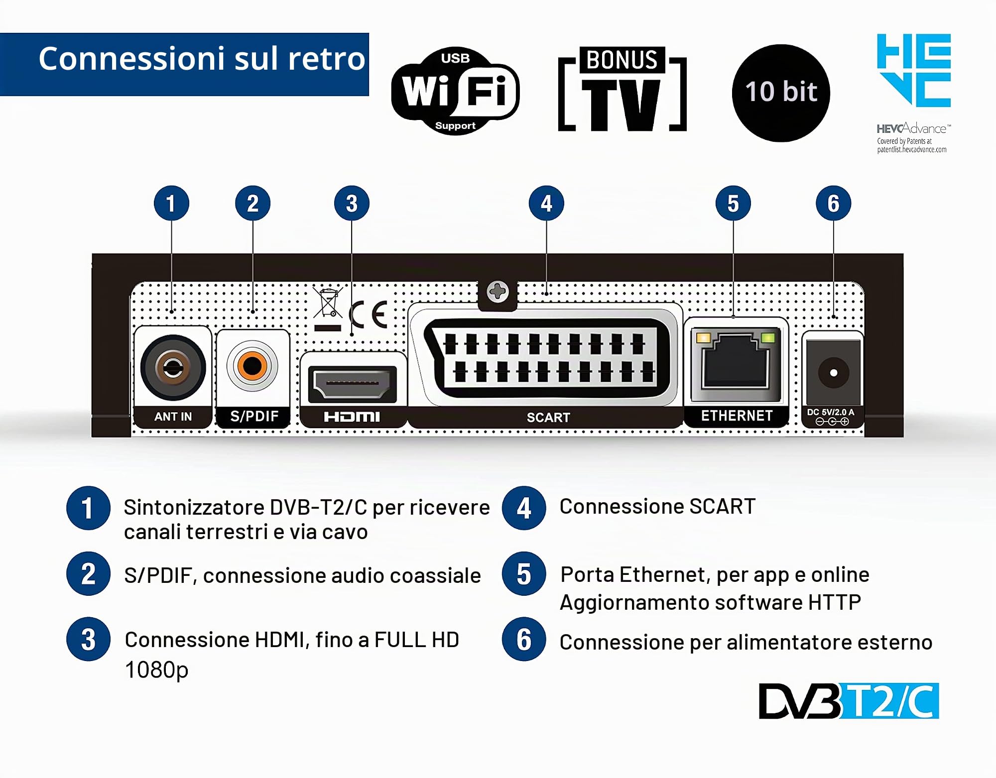 EDISION PING T2/C Decoder DVB-T2 HD Ricevitore Digitale Terrestre H265 HEVC 10 Bit Bonus TV, 2xUSB, HDMI, SCART, LAN, Sensore IR, RS232, Supporto USB WiFi, Telecomando Universale 2in1, Main 10