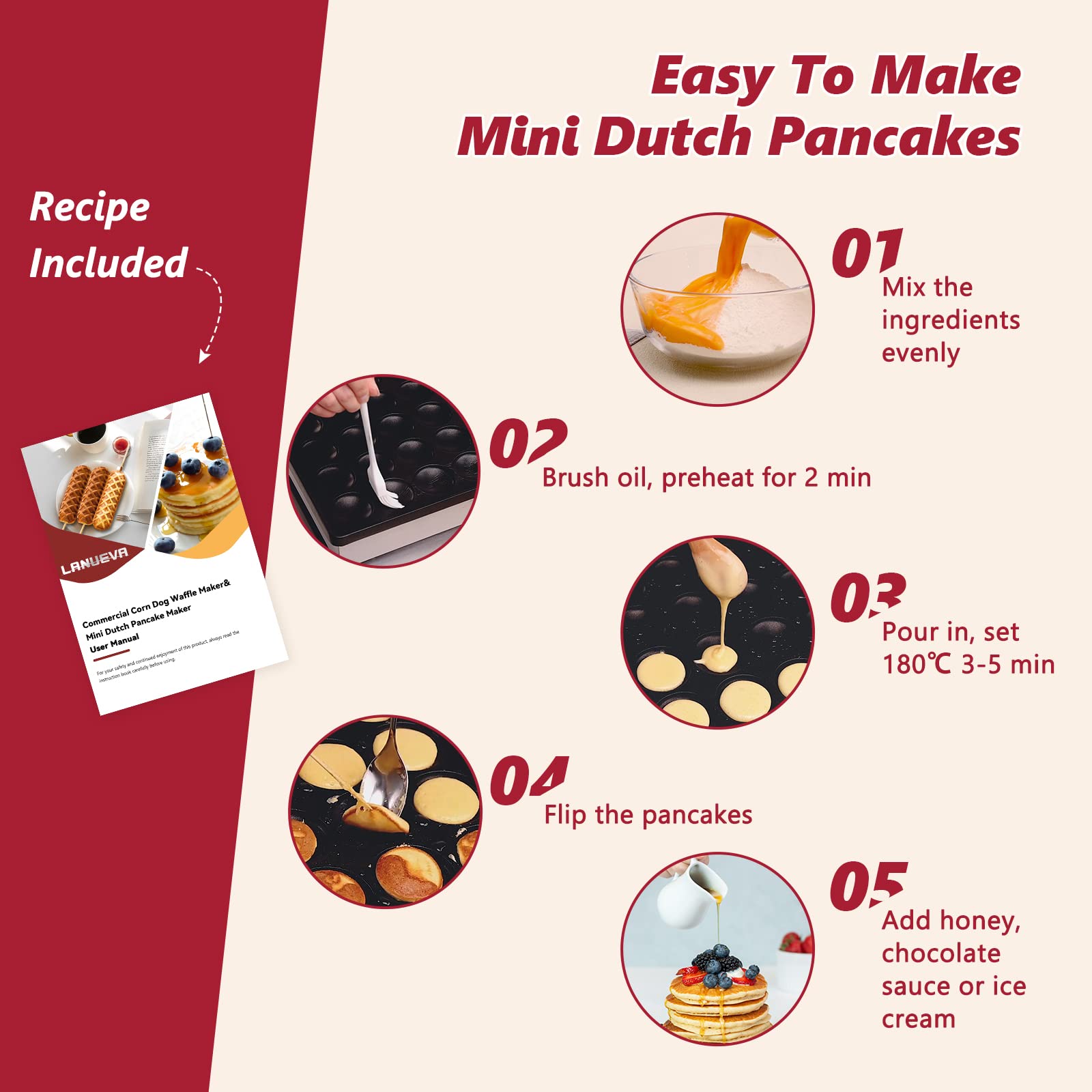 Mini panquequera holandesa con receta, 25 piezas de 1.8 pulgadas, máquina de panqueques eléctrica con revestimiento antiadherente, acero inoxidable, calentamiento rápido, uso doméstico y 6
