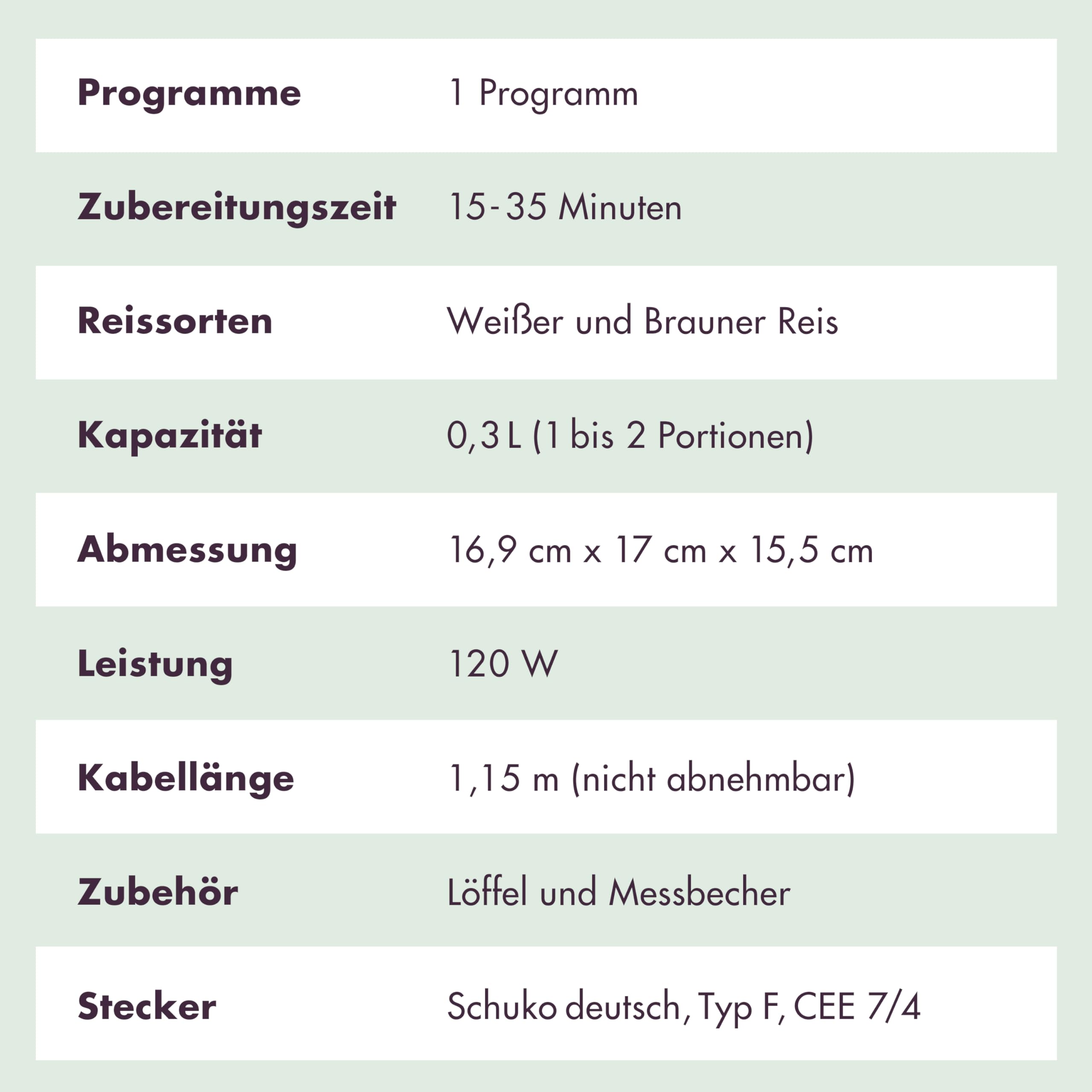 REISHUNGER Mini Reiskocher – 0,3L – 1-2 Portionen – Salbeigrün | hochwertige Keramikbeschichtung – Premium Topf – Handliche Größe für kleine Haushalte und unterwegs