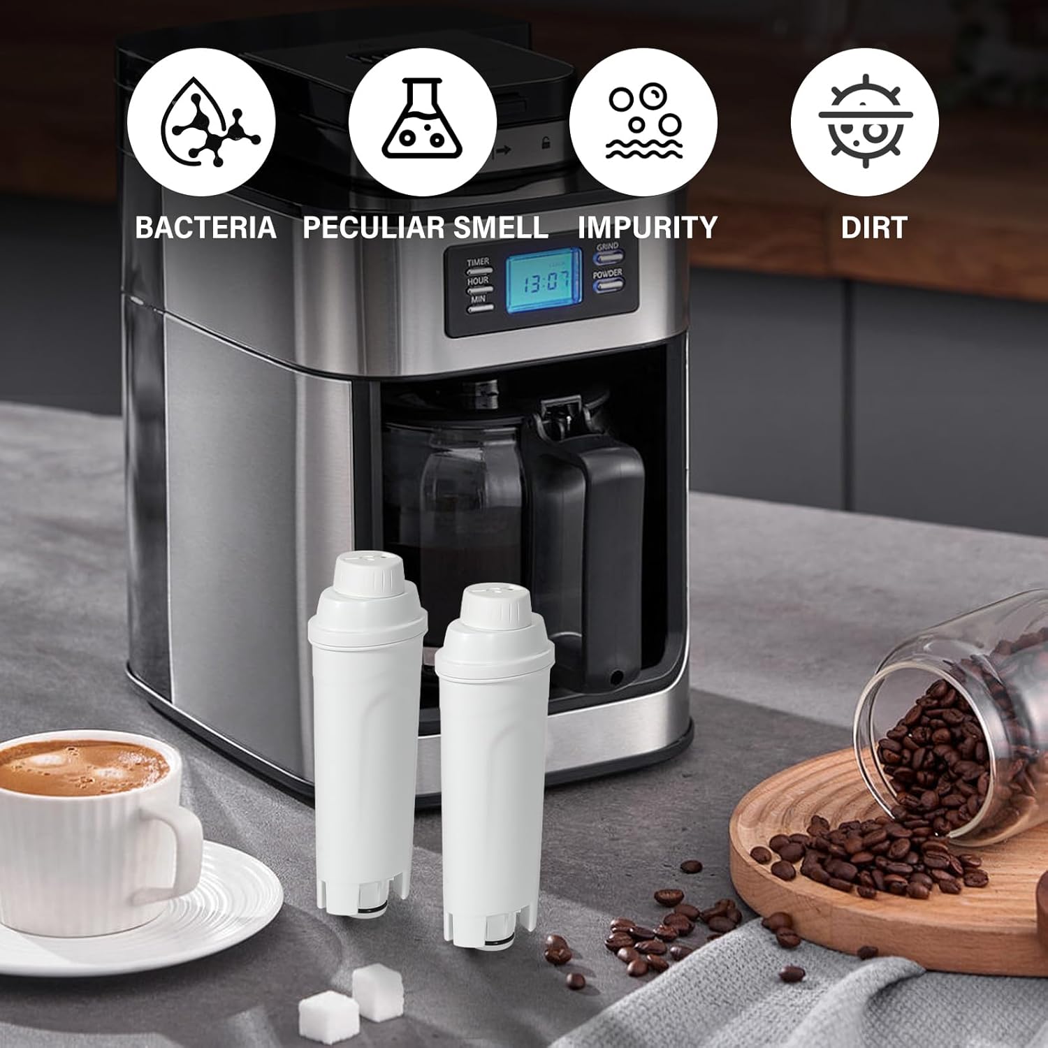 Coffee Machine Filters Replacement Delonghi Filter Nigeria Ubuy