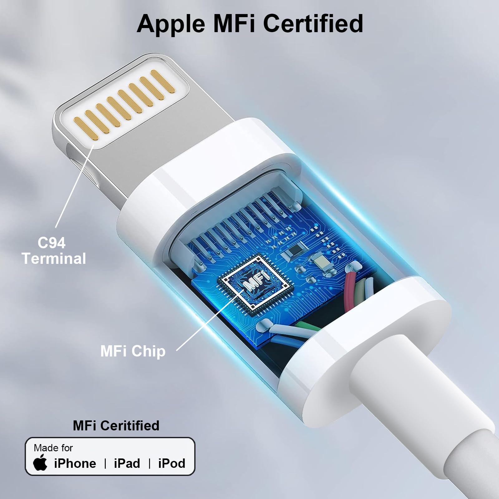 1M oryginalny certyfikowany MFi kabel do Apple iPhone 14 13 12 11 Pro Max/Mini/X/XS/8/7/6Plus/SE/iPad, ładowanie iPhone Lightning USB, kabel do telefonu szybkie ładowanie