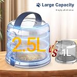 Pet Grooming Vacuum,All in Dog Grooming Kit with 3 Suction Mode,2.1L Large Capacity Dust Cup,Cat Vac for Shedding and Pet Vacuum for Animal Hair