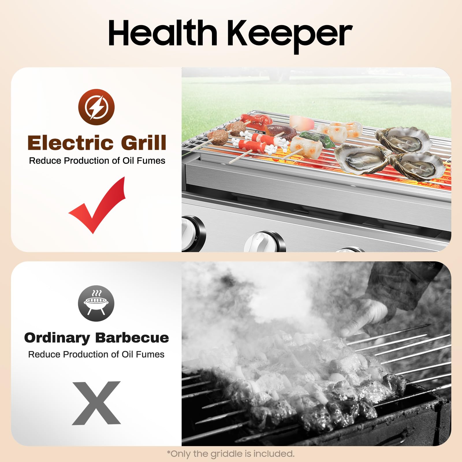 Barbacoa de gas sin humo, 4 quemadores, portátil, de acero inoxidable, con parrilla extraíble, barbacoa de camping para patio trasero, jardín, terraza, terraza y balcón