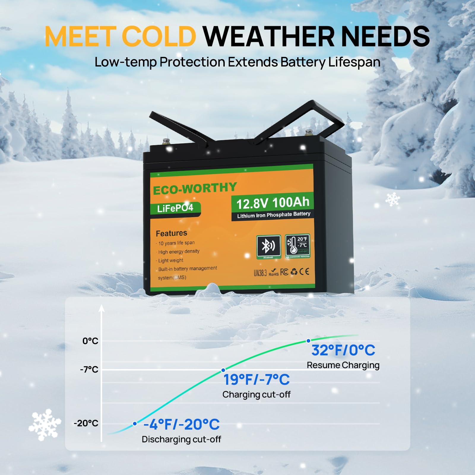 ECO-WORTHY Bateria litowa Bluetooth 12 V, 100 AH, LiFePO4 akumulator, inteligentny BMS, z ochroną w niskiej temperaturze, 1280 Wh do przyczep kamperów, samochodów kempingowych, łodzi