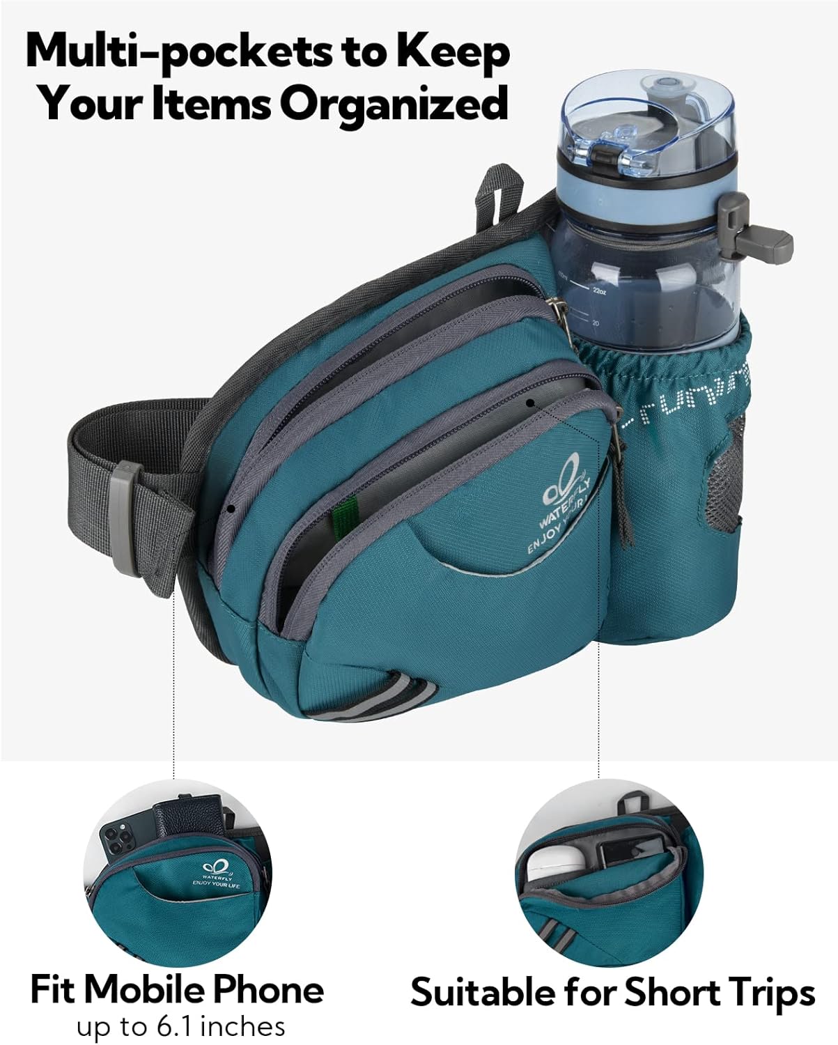 WATERFLY Fanny Pack Waist Bag: Waist Pack for Women Men with Water Bottle Holder Hiking Fanny Pack for Running Walking DogWalking Travel Cycling - Image 4
