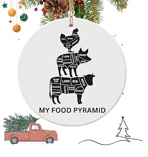 My Food Pyramid Ornament, Christmas Ornaments, Meat Eater Ornament, Bacon Lover Gift, Keto Diet Food Ornament, Tree Ornaments
