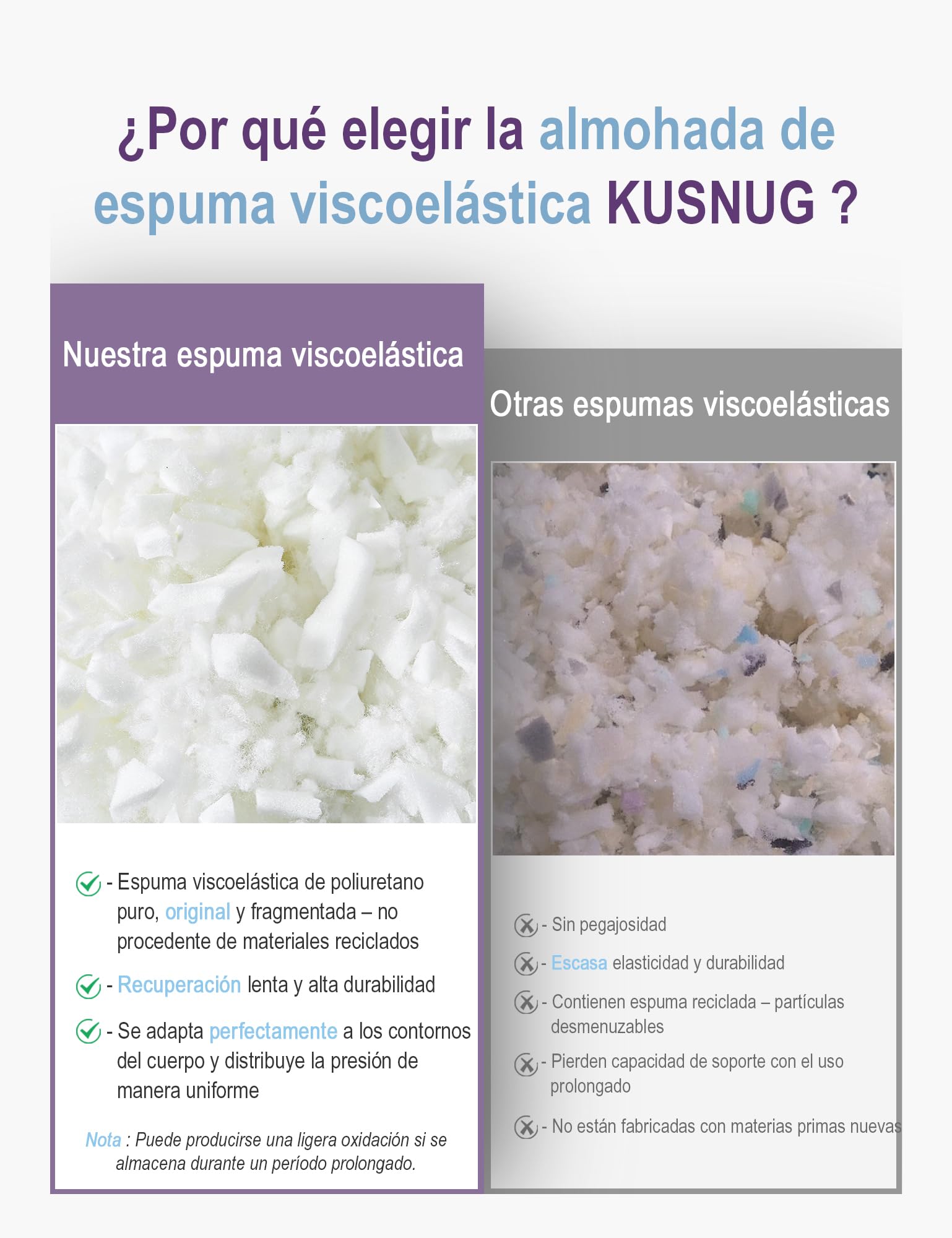Almohada 50 × 70 cm 1 Unidad – Almohada Ergonómica para Dormir de Espuma Viscoelástica, Altura Ajustable con Cremallera, Uso Durante Todo el Año | Ergonómico ajustable en altura con cierre de cremallera, uso durante todo el año