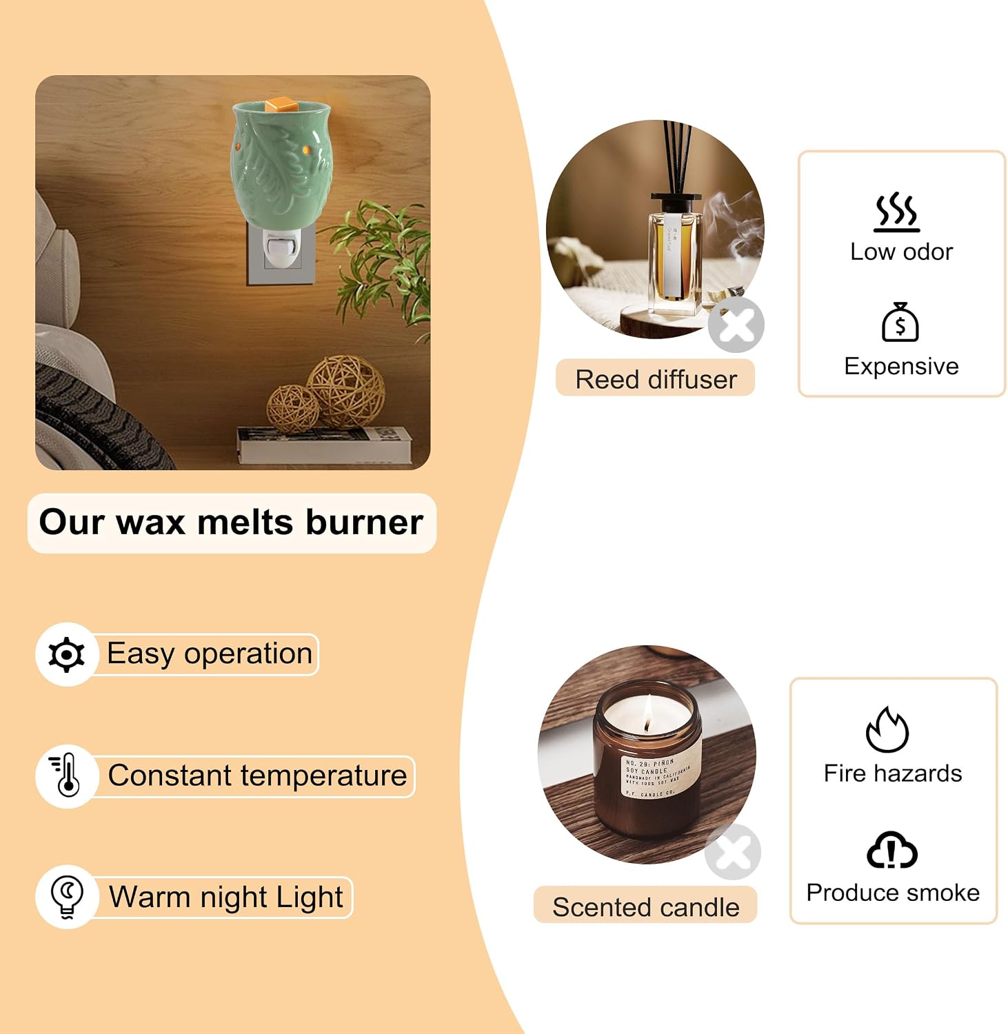 CVHOMEDECO. Wall Plug-in Electric Wax Melt Warmer Decorative Ceramic Fragrance Warmer for Scented Candle, Wax Melts, Tarts and Fragrance Oils, Night Light Decor., Tropical Leaves, Green