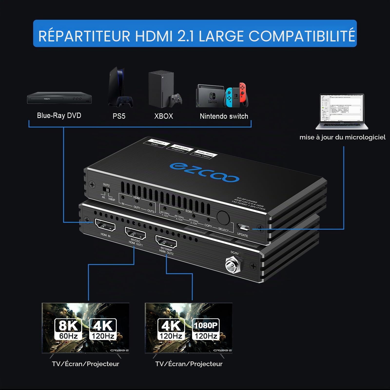 4K 120Hz Splitter HDMI 2.1 8K 60Hz 1 entrée 2 sorties VRR ALLM HDCP2.3 48Gbps HDR10 8K UHD Dolby Vision Atmos Scaler 4K EDID 1080P HDMI 2.1 Répartiteur 1x2 compatible avec PS5, SkyQ, Xbox, NVIDIA,AMD.