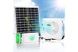 Solar Fan With Battery Backup: Clean Energy Cooling for Your Outbuildings