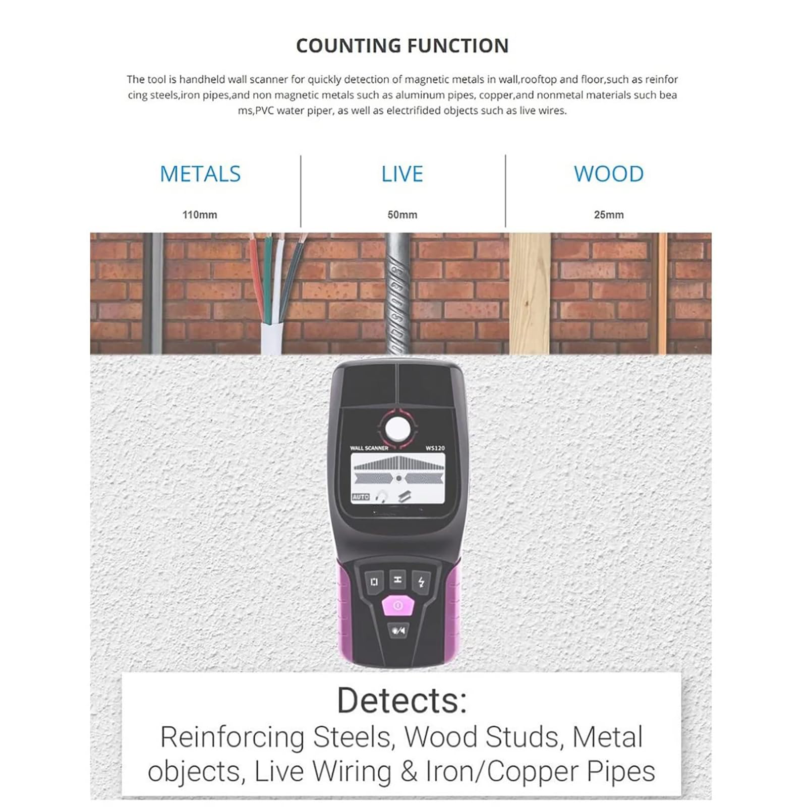 Zayuzo Wall Scanner: Detector De Paredes Profesional Multifunción Portátil Con Pantalla LCD, Profundidad De Detección De Metales Magnéticos De 110 Mm, Para La Detección De Montantes, Metales, Cables D
