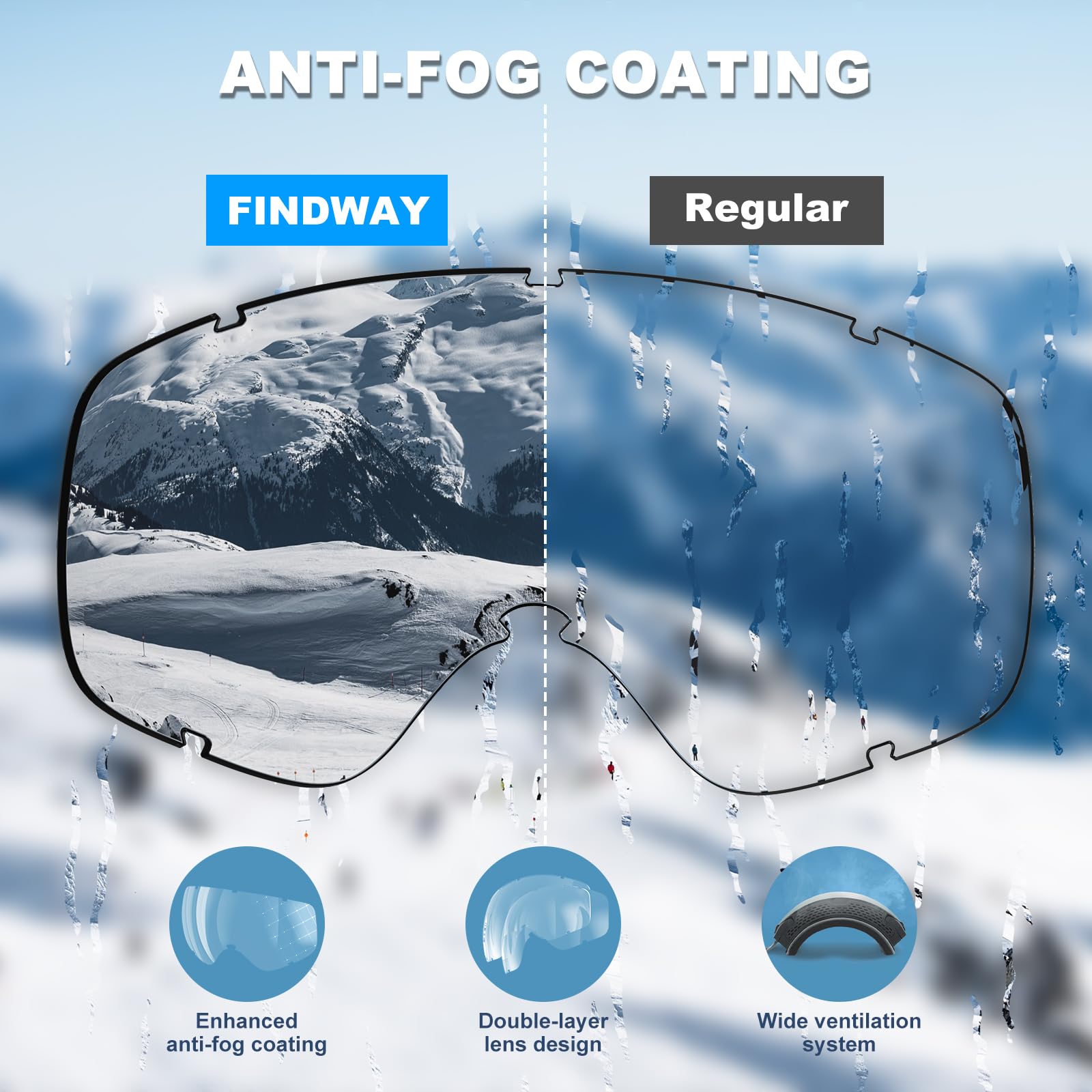 Findway Maschera da Sci, Occhiali da Sci per Uomo Donna Teenager OTG Maschere Sci,Anti Nebbia 100% Anti-UV Maschera Sci,Adatto a Snowboard,Motocross e Altri Sport Invernali