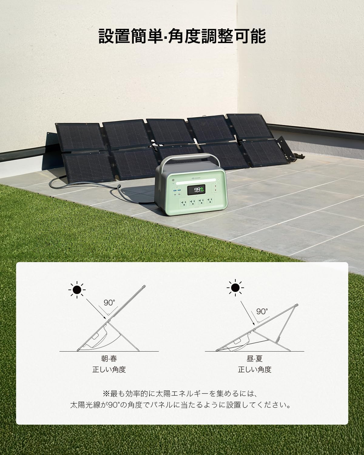 Amazon | YOSHINO SolarPanel CP10 100W ヨシノ ソーラーパネル