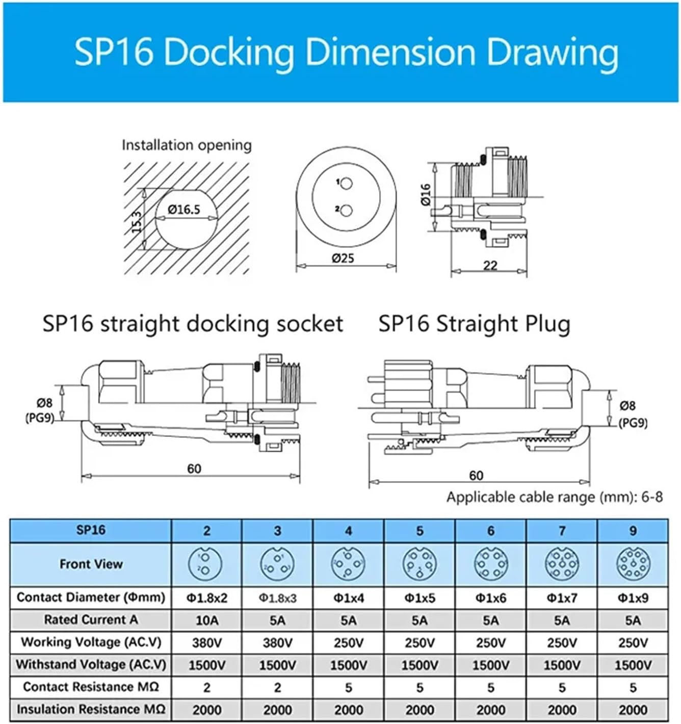 SP16 IP68 Waterproof Connector Cable Connector and Socket Male Female 2 3 4 5 6 7 9 Pin Panel Mount Wire Aviation(Docking Type,7P)