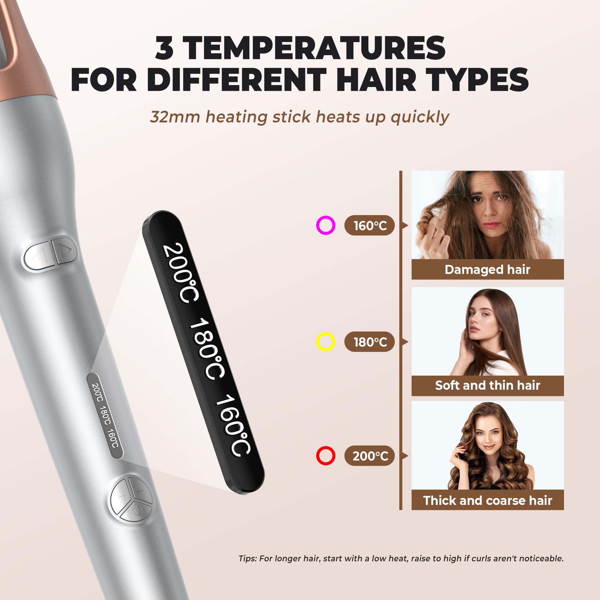 UKLISS Pro Fer à friser automatique – Fer à friser pour grandes boucles 32 mm Fer à friser automatique avec minuterie intelligente et 3 températures Écran LCD [160-200 °C] Coiffure longue durée
