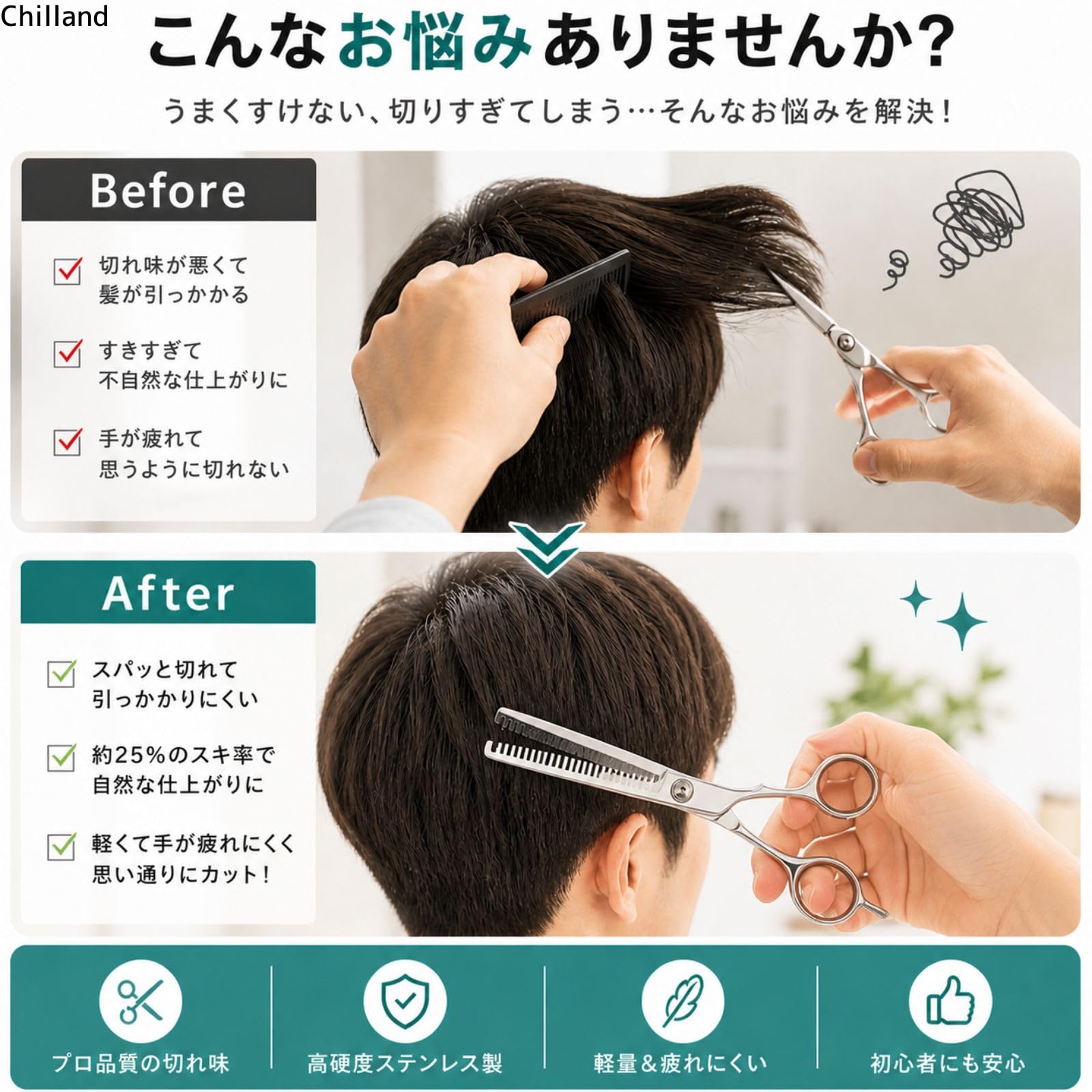 ステンレス製散髪用シザー Amazon.co.jp: ヘアカット はさみ ステンレス製 散髪 シザー プロ用
