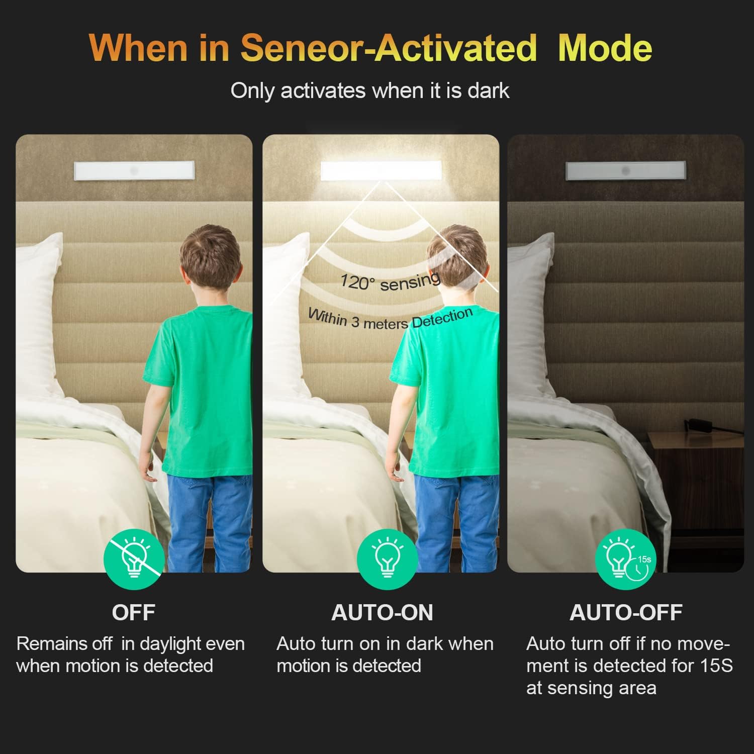 E Easiecom Closet Light Under Cabinet Lighting Motion Sensor Lights Indoor USB Rechargeable Dimmable Wireless Stick-on Night Light Bar for Kitchen Wardrobe Garage Stairs Bedroom 20Led